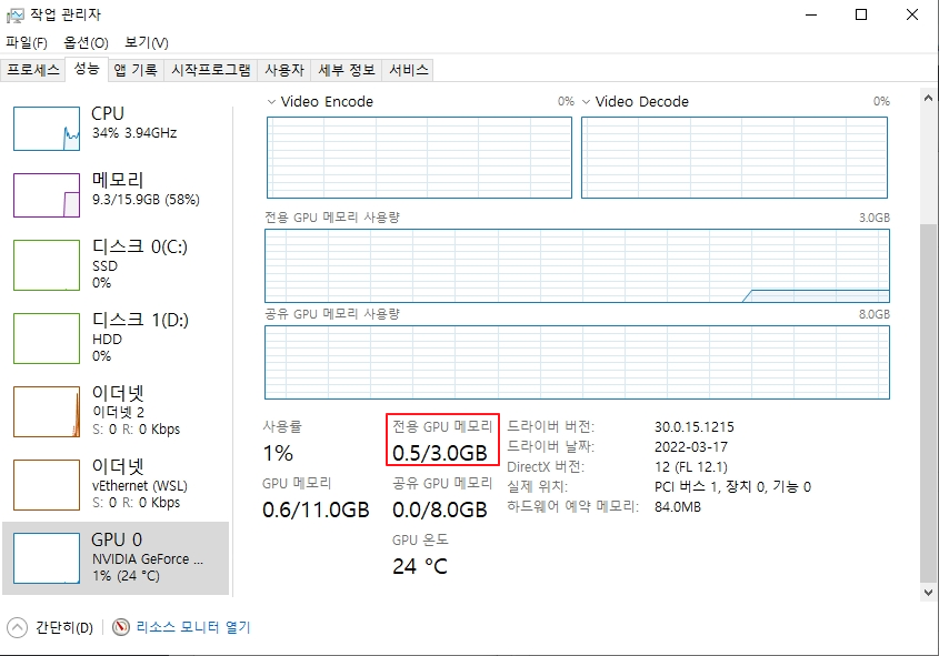 작업관리자 성능