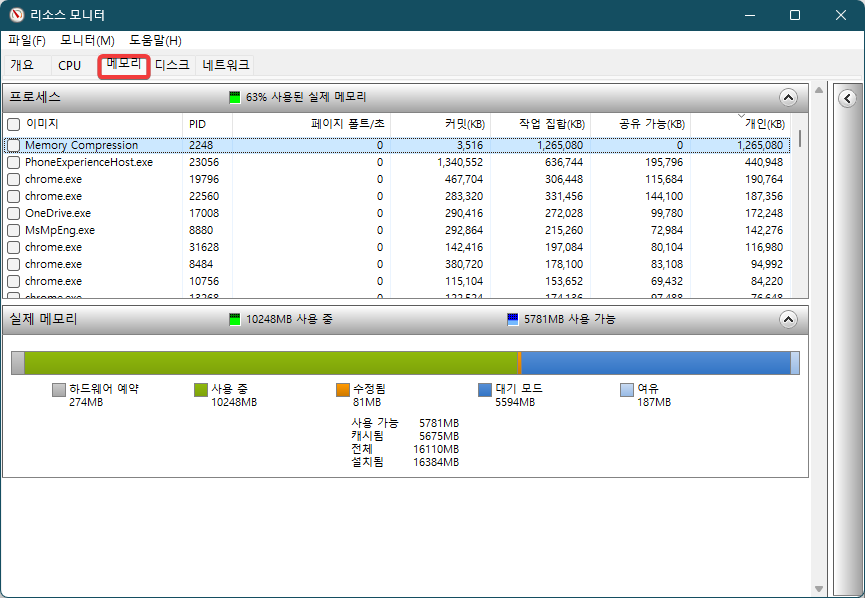 리소스 모니터 메모리 사용률