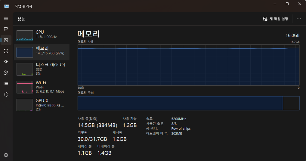 윈도우11 작업관리자 성능