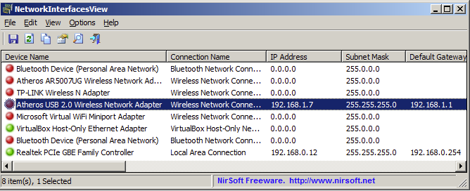 NetworkInterface View