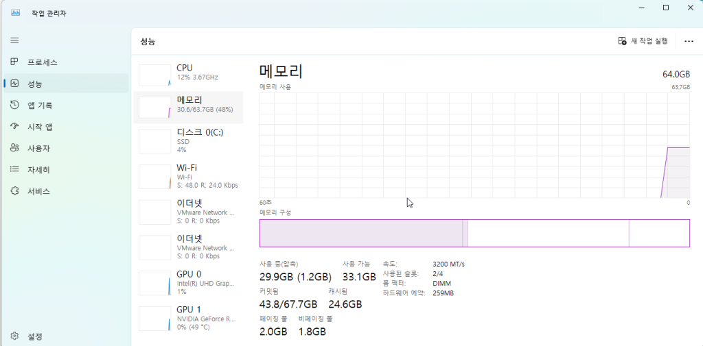 작업관리자 메모리