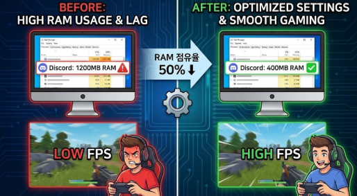 디스코드 렉 줄이기 완벽 가이드: 램 점유율 50% 낮추는 설정법