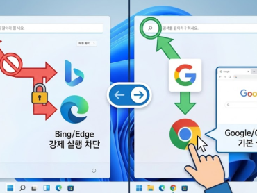 윈도우 11 시작 메뉴, 'Bing/Edge' 강제 실행 막고 'Google/Chrome' 쓰는 법