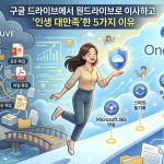 구글 드라이브에서 원드라이브로 이사하고 '인생 대만족'한 5가지 이유