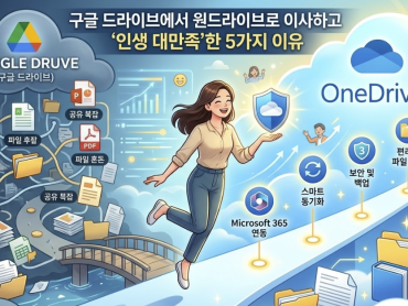 구글 드라이브에서 원드라이브로 이사하고 '인생 대만족'한 5가지 이유