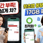 왓츠앱 저장공간 부족 해결! 17GB 넘게 차지하는 '용량 도둑' 잡는 법