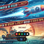 인터넷은 빠른데 웹 로딩은 느리다? 범인은 0.5초의 정적, 'DNS 지연'