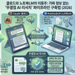 클로드와 노트북LM의 이중주: 가짜 정보 없는 ‘무결점 AI 리서치’ 파이프라인 구축법 (2026)