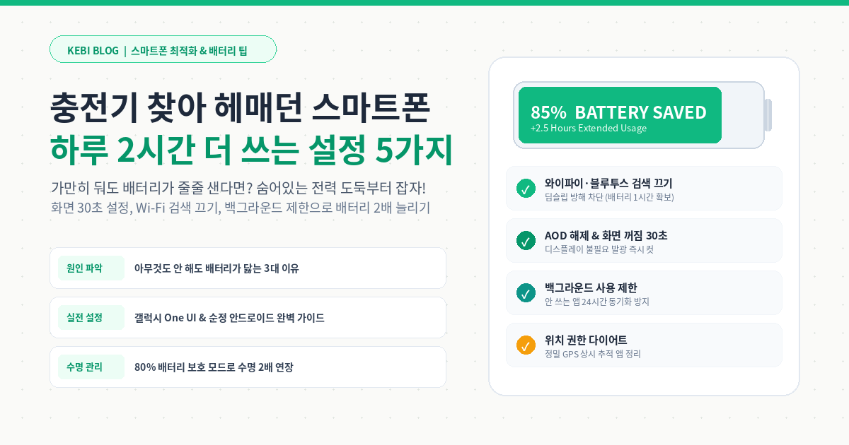 가만히 둬도 배터리가 줄줄 샌다면? 안드로이드·갤럭시 배터리 2시간 더 쓰는 설정 5가지