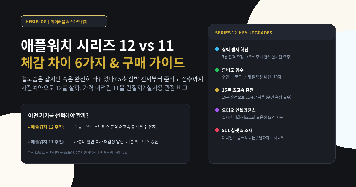 애플워치 시리즈 12 vs 11 비교 썸네일 (1200x630)